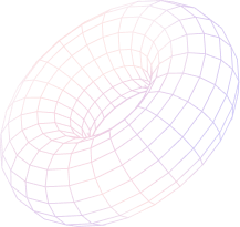 video shape